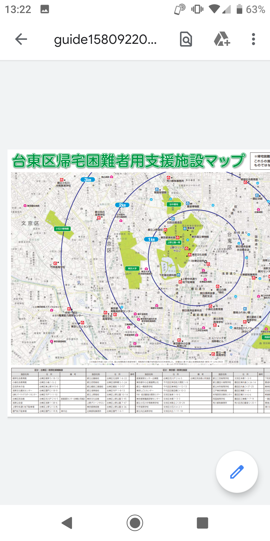 帰宅困難者向け防災ガイド